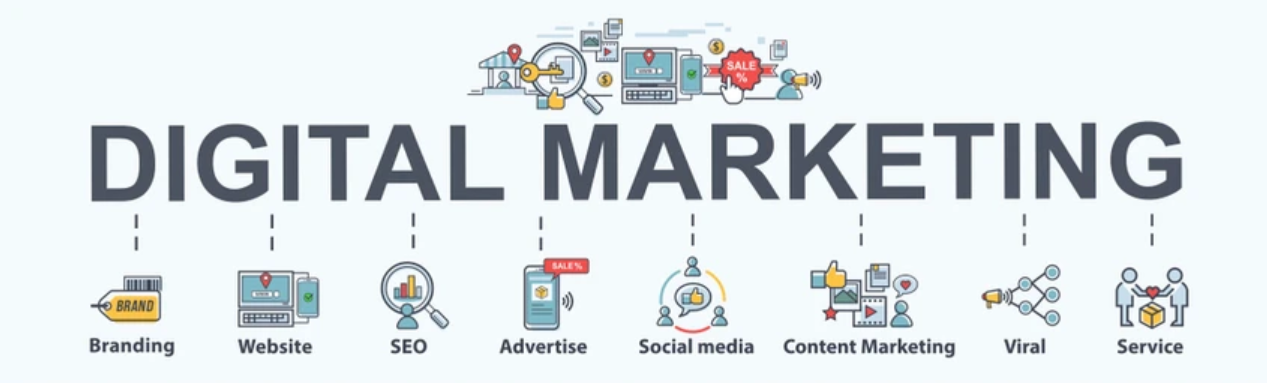 digital marketing service in khatauli meerut muzaffarnagar